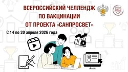 Управление Роспотребнадзора по Белгородской области запустило челлендж #МойЩитЯпривит!